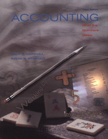Cover for Accounting
