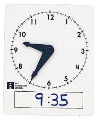 Cover for Overhead Clock Faces