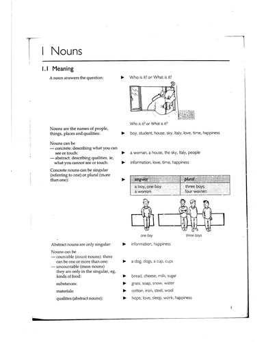 Cover for Making Sense of English Grammar (Making Sense Of... Series)