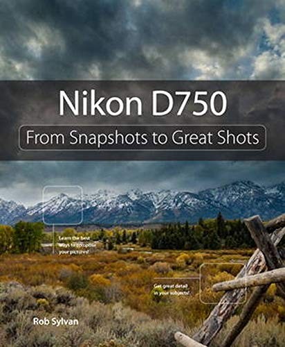 Cover for Nikon D750