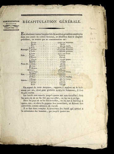 Cover for ... Re capitulation ge ne rale