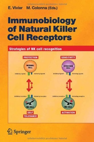 Cover for Immunobiology of Natural Killer Cell Receptors (Current Topics in Microbiology and Immunology Book 298)