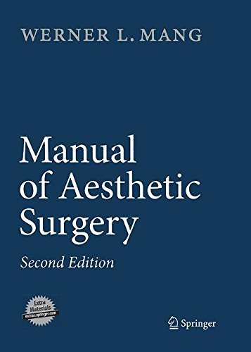 Cover for Manual of Aesthetic Surgery
