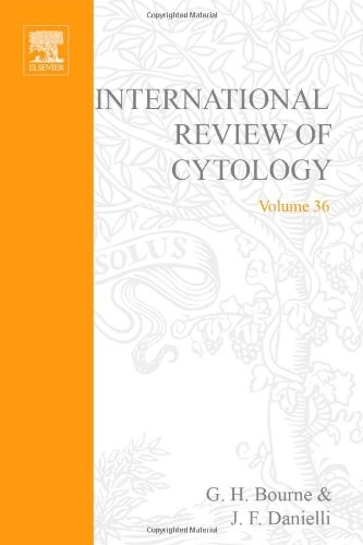 Cover for INTERNATIONAL REVIEW OF CYTOLOGY V36, Volume 36