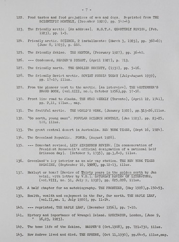 Cover for Bibliography of articles