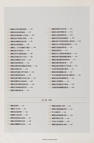 Cover for Ni ying gai zhi dao de 200 jian zhong biao