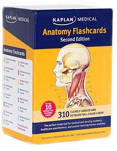 Cover for Anatomy Flashcards
