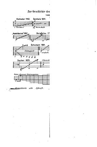 Cover for Zur Geschichte der neuen chromatischen Klaviatur und Notenschrift