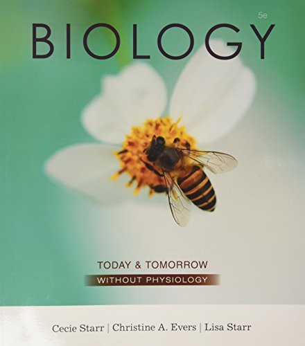 Cover for Bundle