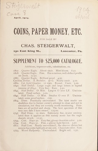Cover for Coins, paper money, etc