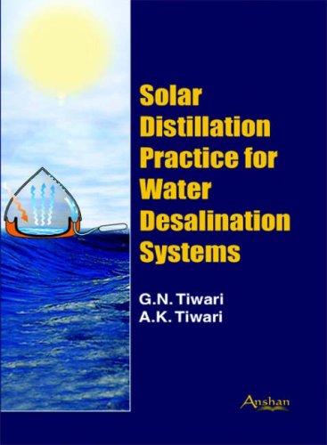 Cover for Solar Distillation Practice For Water Desalination Systems
