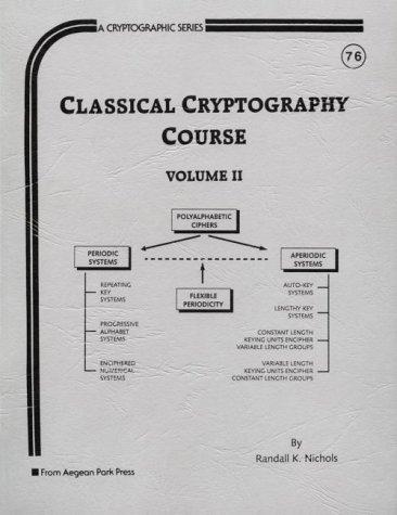 Cover for Classical Cryptography Course, Volume 2,