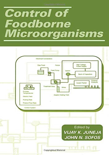 Cover for Control of foodborne microorganisms