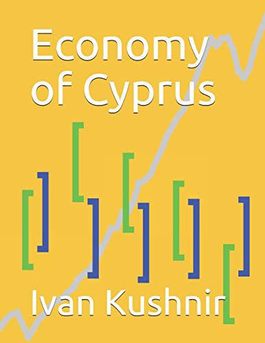Cover for Economy of Cyprus