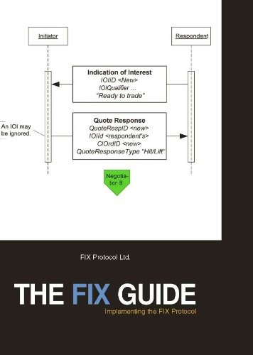 Cover for The Fix Guide