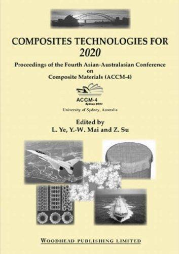 Cover for Composite Technologies for 2020