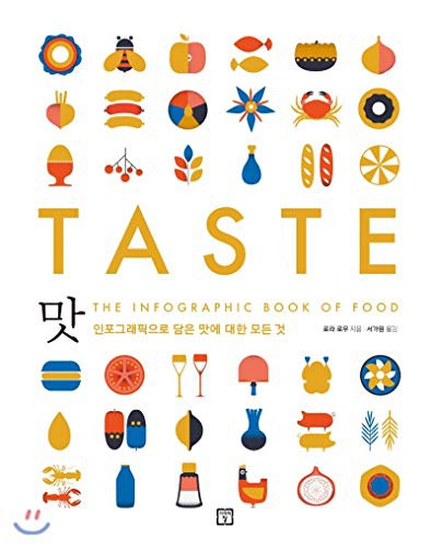 Cover for Taste TASTE