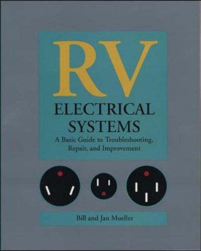 Cover for RV Electrical Systems