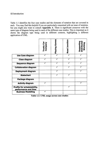 Cover for Applying UML
