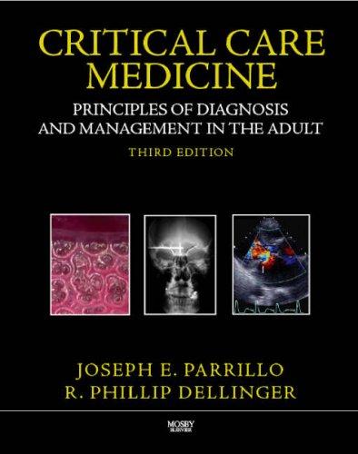 Cover for Critical Care Medicine