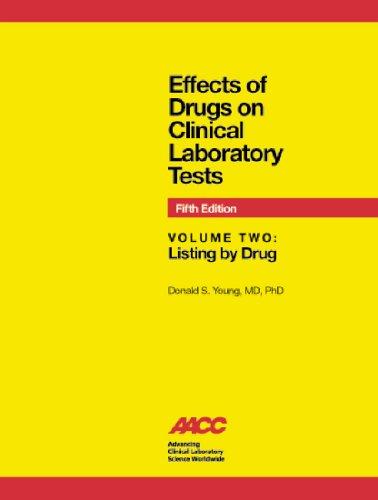 Cover for Effects of Drugs on Clinical Laboratory Tests (Expanded 2 vol ed)