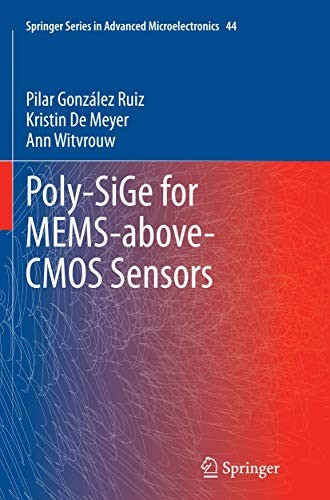 Cover for Poly-SiGe for MEMS-above-CMOS Sensors