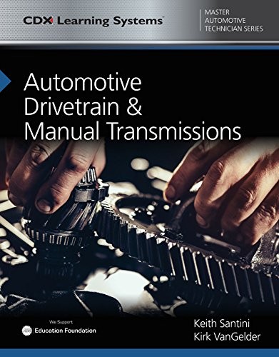 Cover for Automotive Drivetrain and Manual Transmissions