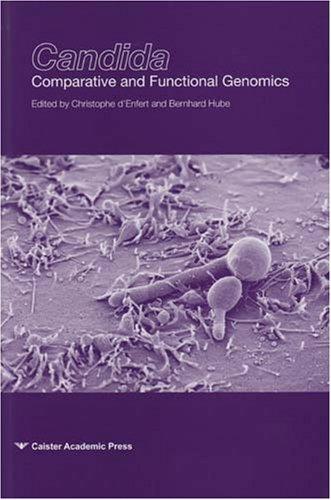 Cover for Candida