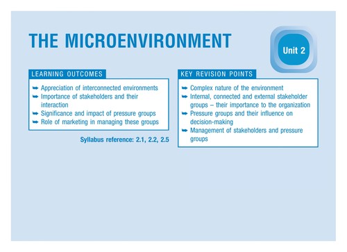 Cover for CIM Revision Cards