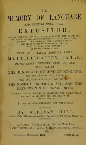 Cover for The memory of language and rhyming mnemonical expositor