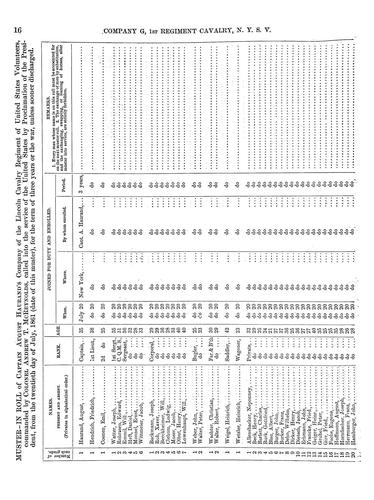 Cover for A record of the commissioned officers, non-commissioned officers, and privates, of the regiments which were organized in the state of New York and called into the service of the United States to assist in suppressing the rebellion, caused by the secession of some of the Southern states from the Union, A.D. 1861, as taken from the muster-in rolls on file in the Adjutant-General's Office, S.N.Y.