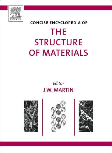 Cover for Concise Encyclopedia of the Structure of Materials