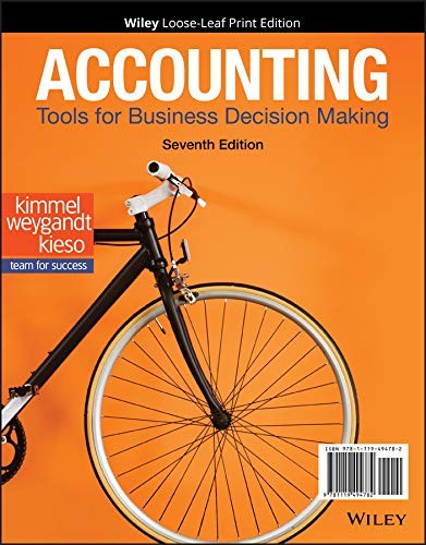 Cover for Accounting