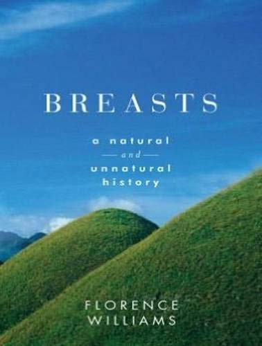 Cover for Breasts