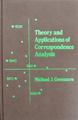 Cover for Theory and applications of correspondence analysis