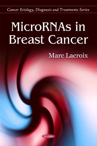 Cover for MicroRNAs in Breast Cancer