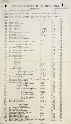 Cover for Surplus list