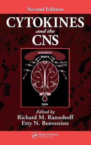Cover for Cytokines and the CNS