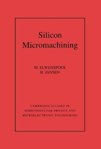 Cover for Silicon micromachining