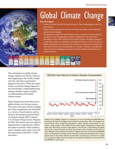 Cover for Global climate change impacts in the United States