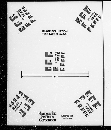 Cover for The county town question