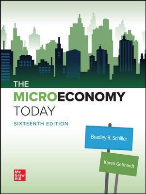 Cover for Loose-Leaf the Micro Economy Today