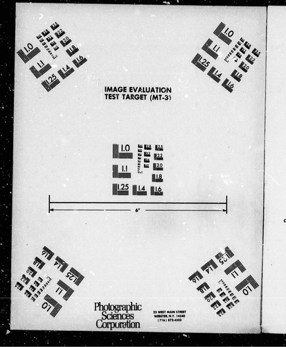 Cover for Compte rendu des explorations et arpentages faits dans les comtés de Carleton, Victoria, York et Northumberland, Nouveau-Brunswick, 1885
