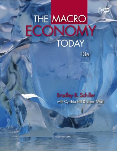 Cover for Macroeconomics