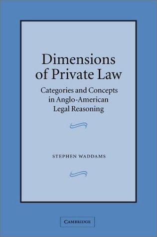 Cover for Dimensions of private law