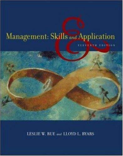 Cover for Management