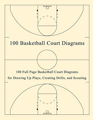 Cover for 100 Basketball Court Diagrams