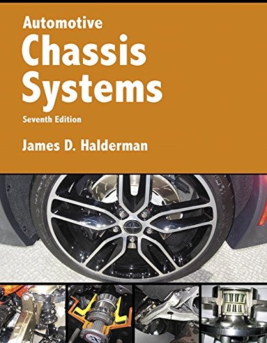 Cover for Automotive Chassis Systems