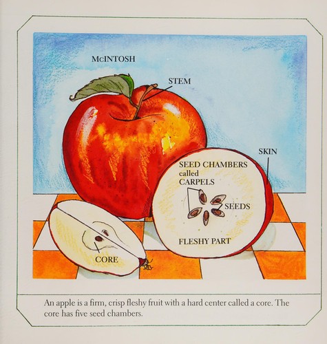 Cover for Apples