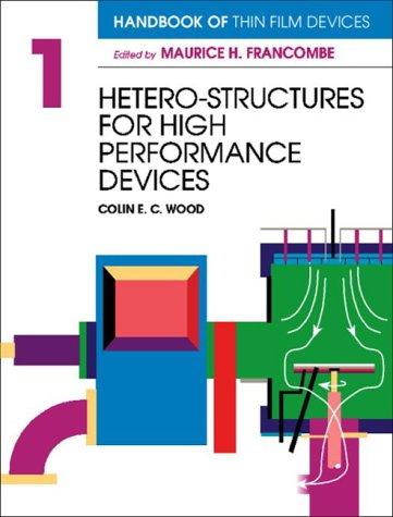 Cover for Handbook of Thin Film Devices, Volumes 1-5